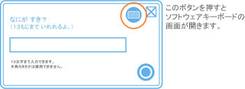 ソフトウェアキーボード