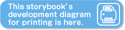 Print-PDF-FILE